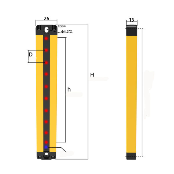 Type 4 Safety Light Curtains